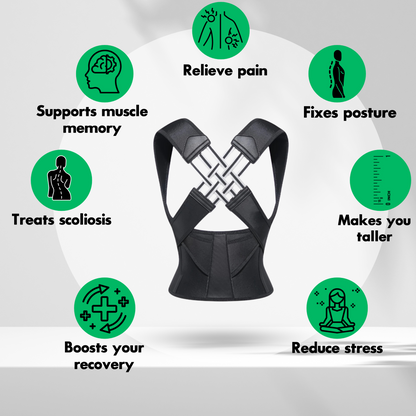 CoreCare® ─ Better Posture, Better Life