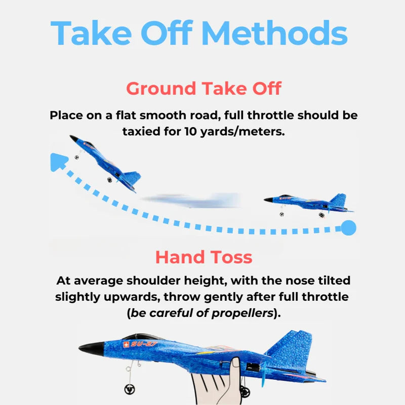 SkyFighter™ – SU35 LED RC Jet