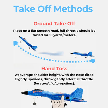 SkyFighter™ – SU35 LED RC Jet