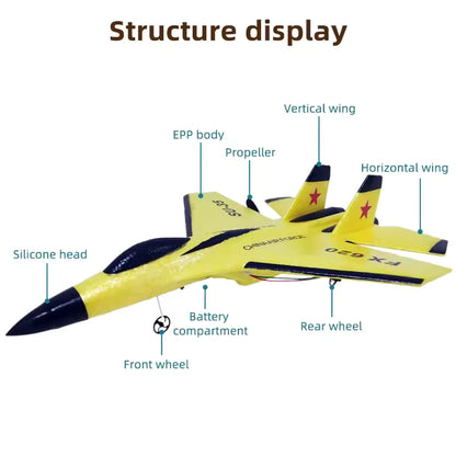 SkyFighter™ – SU35 LED RC Jet